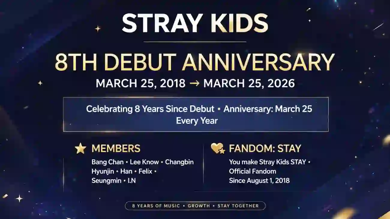 when is stray kids aniversary